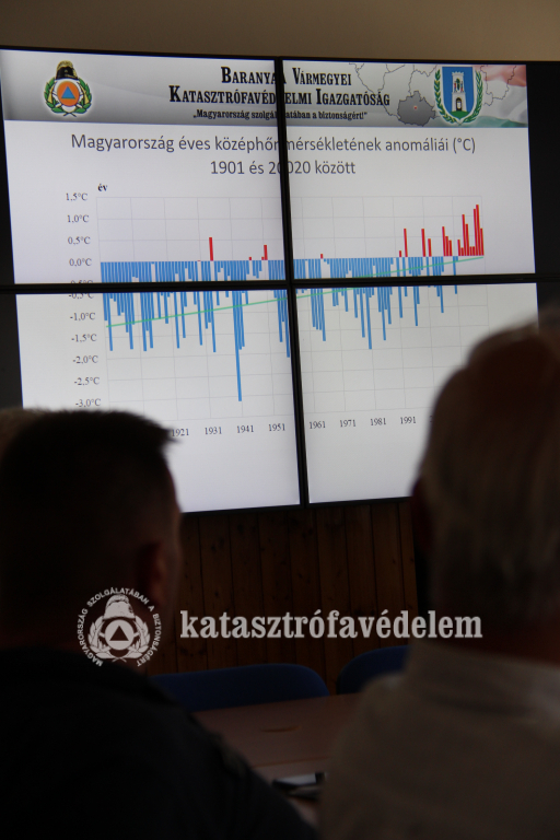 az előadás egy diája a magyarországi középhőmérsékletről